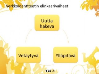 Verkkoidentiteetin elinkaarivaiheet