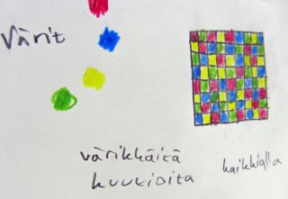 Tämä ajatuskartta sisältää jo mosaiikkiteoksen kaavapiirustuksen.