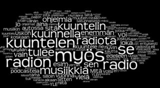 wordle-sanapilvi