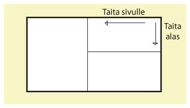 Pyyhkeistä saunatakki