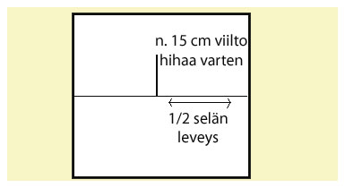 Pyyhkeistä saunatakki